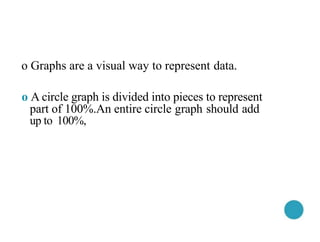 o Graphs are a visual way to represent data.
o A circle graph is divided into pieces to represent
part of 100%.An entire circle graph should add
up to 100%,
 