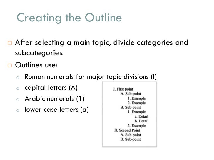 How to write a research paragraph