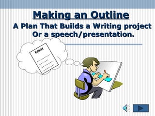 Making an OutlineMaking an Outline
A Plan That Builds a Writing projectA Plan That Builds a Writing project
Or a speech/presentation.Or a speech/presentation.
Essay
-----------
--------
-----------
----------
 