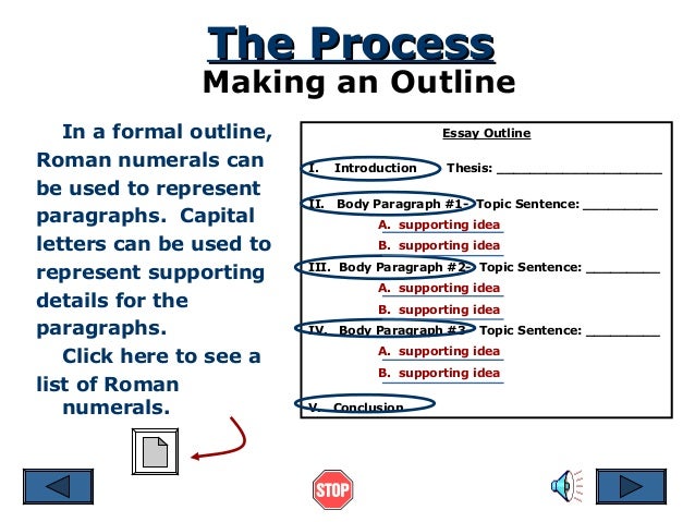 outline essay examples