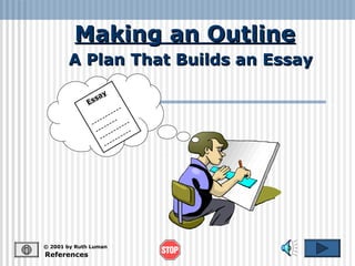 Making an OutlineMaking an Outline
References
© 2001 by Ruth Luman
A Plan That Builds an EssayA Plan That Builds an Essay
Essay
-----------
--------
-----------
----------
 