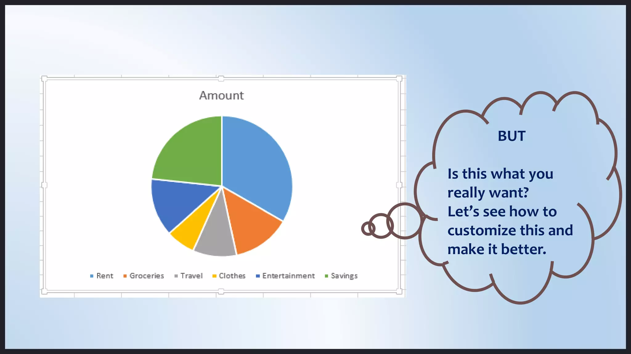 BUT
Is this what you
really want?
Let’s see how to
customize this and
make it better.
 