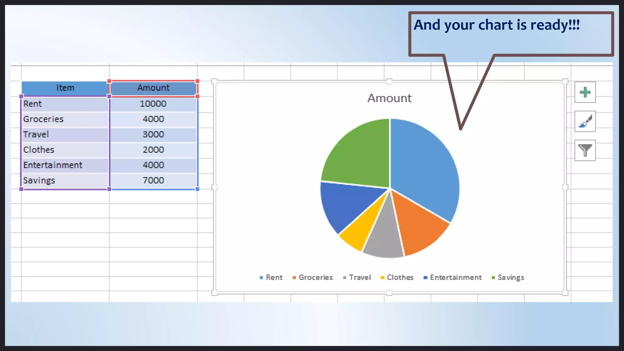 And your chart is ready!!!
 