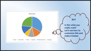 BUT
Is this what you
really want?
Let’s see how to
customize this and
make it better.
 
