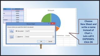 Choose
New Sheet and
write a name
instead of
Chart 1.
Lets call it
EXPENSES.
Click OK
 