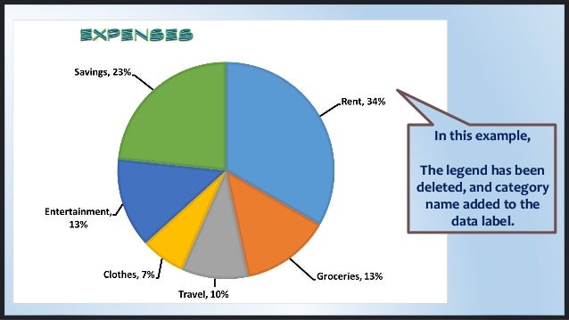 Excel Chart Leader Lines