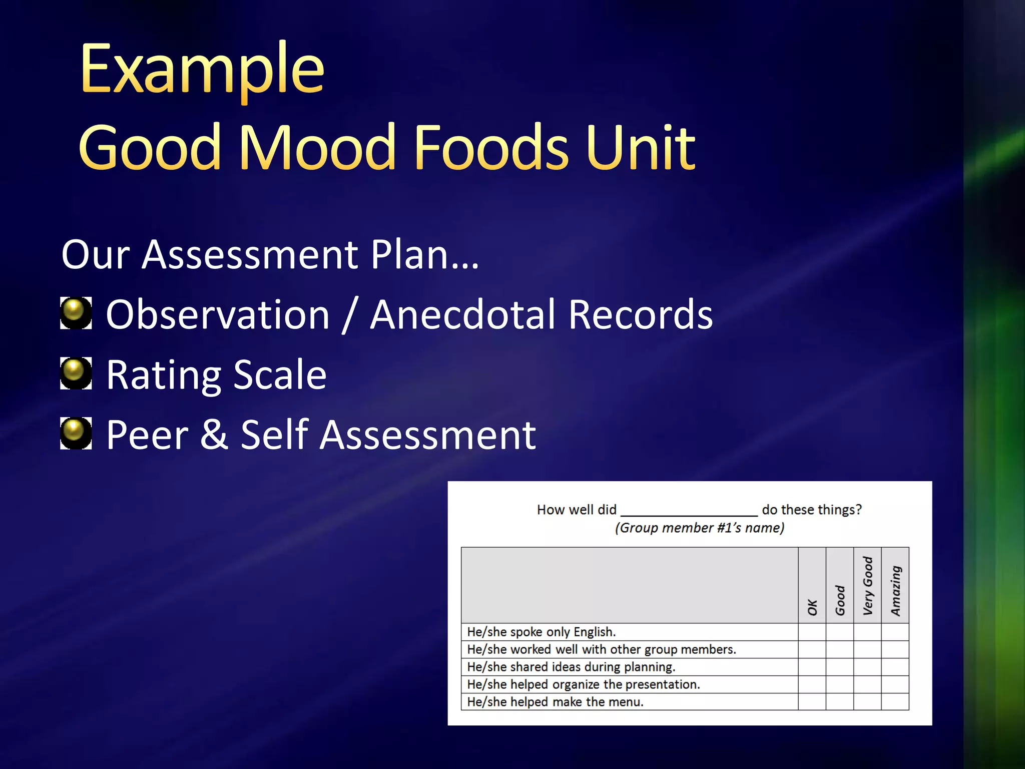 Our Assessment Plan…
  Observation / Anecdotal Records
  Rating Scale
  Peer & Self Assessment
 