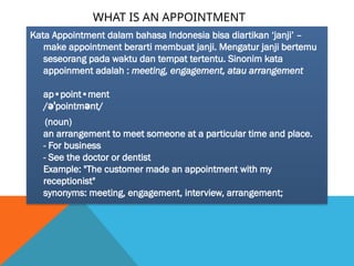 Making Appointment & Reservation by Phone PPt.pptx
