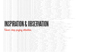 INSPIRATION & OBSERVATION
Never stop paying attention
 