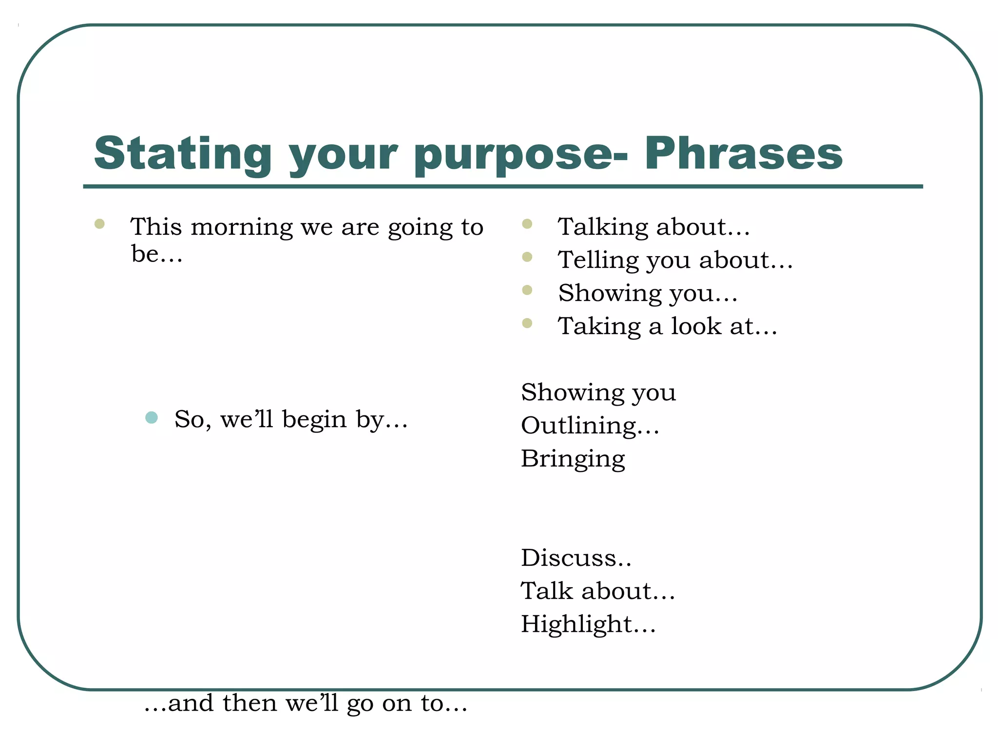 Stating your purpose- Phrases


This morning we are going to
be…






•

So, we’ll begin by…

Talking about…
Telling you about…
Showing you…
Taking a look at…

Showing you
Outlining…
Bringing

Discuss..
Talk about…
Highlight…
…and then we’ll go on to…

 