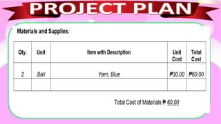 Making a project plan
