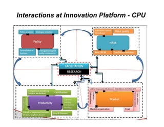 Making ar4 d_partnerships_work_at_scale