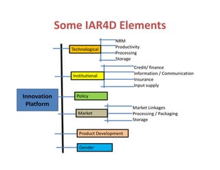 Making ar4 d_partnerships_work_at_scale