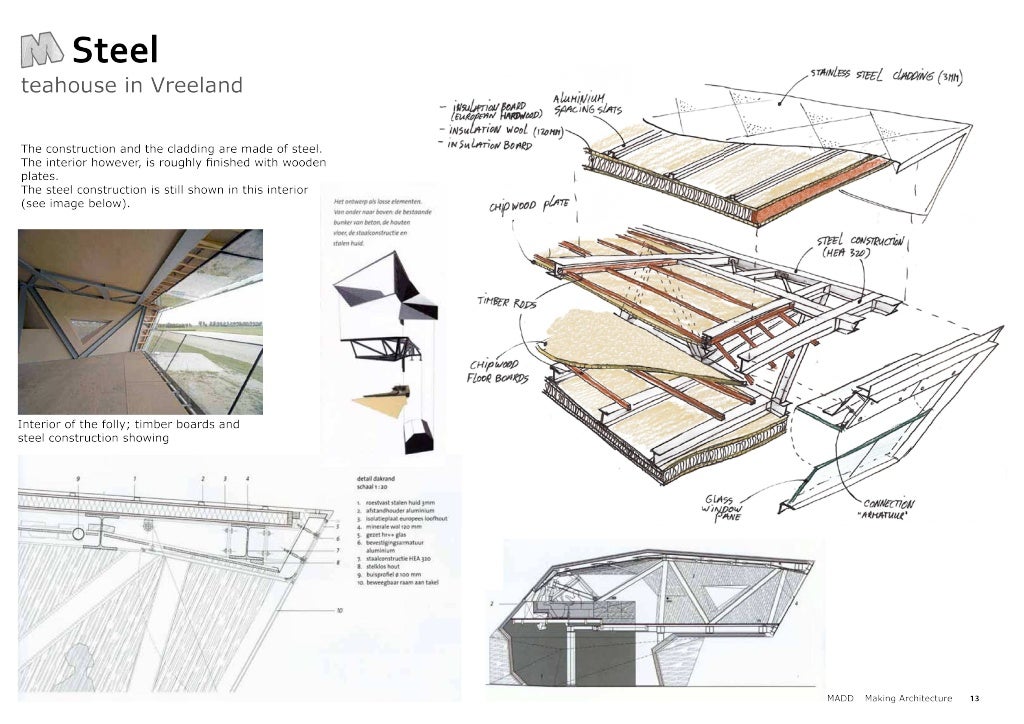 Architecture Building Material Study - Concrete, Masonry, Glass, Timb…