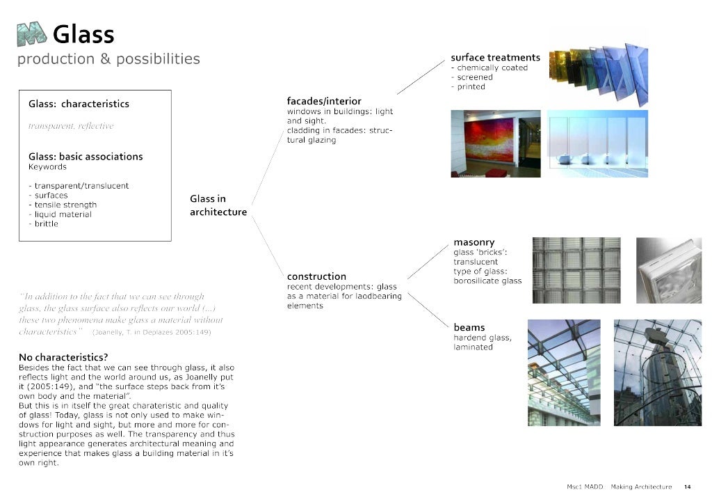 Architecture Building Material Study - Concrete, Masonry, Glass, Timb…