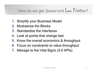 How do we get Speed and Low           Friction?
1.   Simplify your Business Model
2.   Modularize the Blocks
3.   Standardize the Interfaces
4.   Look at points that change fast
5.                                       g p
     Know the overall economics & throughput
6.   Focus on constraints to value throughput
7.   Manage to the Vital Signs (
          g                g (3-5 KPIs)  )



                     IASA Denver Chapter          11
 