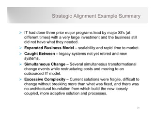 Strategic Alignment Example Summary


IT had done three prior major programs lead by major SI’s (at
different times) with a very large investment and the business still
did not have what they needed.
Expanded Business Model – scalability and rapid time to market.
Caught Between – legacy systems not yet retired and new
systems.
Simultaneous Change – Several simultaneous transformational
change events while restructuring costs and moving to an
outsourced IT model.
Excessive Complexity – Current solutions were fragile, difficult to
change without breaking more than what was fixed, and there was
no architectural foundation from which build the new loosely
coupled, more adaptive solution and processes.


                                                                       23
 
