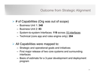 Outcome from Strategic Alignment


# of Capabilities (Org was out of scope)
–   Business Unit 1: 348
–   Business Unit 2: 83
–   System-to-system Interfaces: 119 across 15 interfaces
     y          y
–   Technical (core app and rules engine only): 284


All C
    Capabilities were mapped t
        biliti             d to:
– Strategic and operational goals and initiatives
– First major release of two core systems and surrounding
  interfaces
– Basis of estimate for a 3-year development and deployment
  program


                                                              24
 