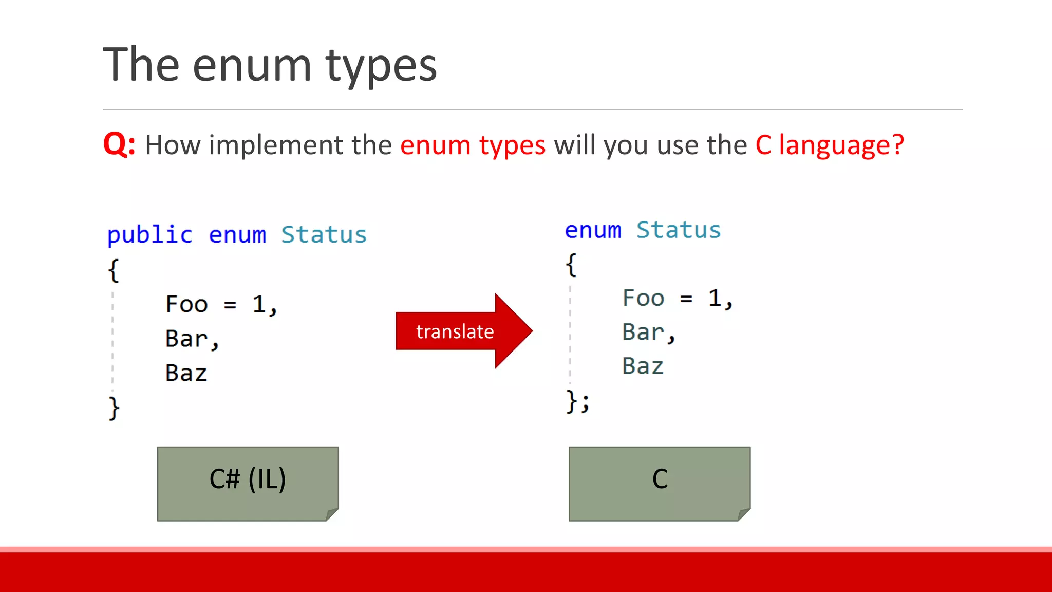 The enum types
Q: How implement the enum types will you use the C language?
translate
C# (IL) C
 
