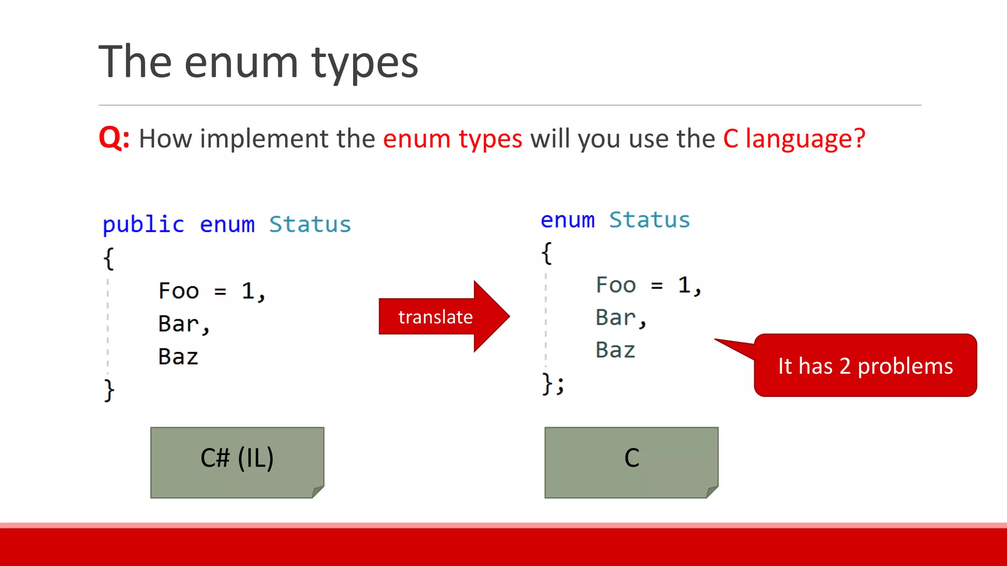 The enum types
Q: How implement the enum types will you use the C language?
translate
C# (IL) C
It has 2 problems
 