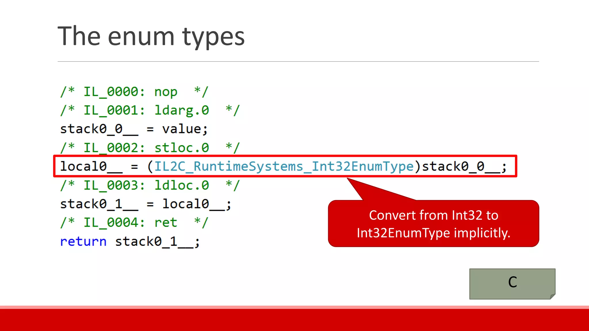 The enum types
Convert from Int32 to
Int32EnumType implicitly.
C
 