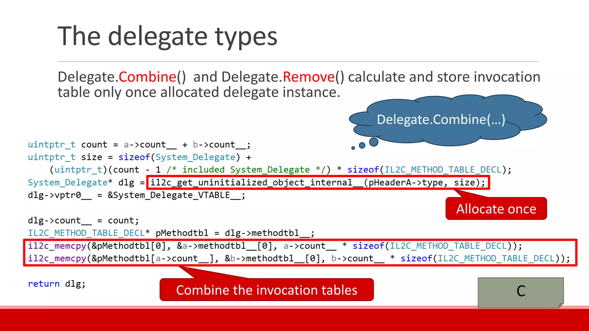 The delegate types
Delegate.Combine() and Delegate.Remove() calculate and store invocation
table only once allocated delegate instance.
C
Allocate once
Delegate.Combine(…)
Combine the invocation tables
 