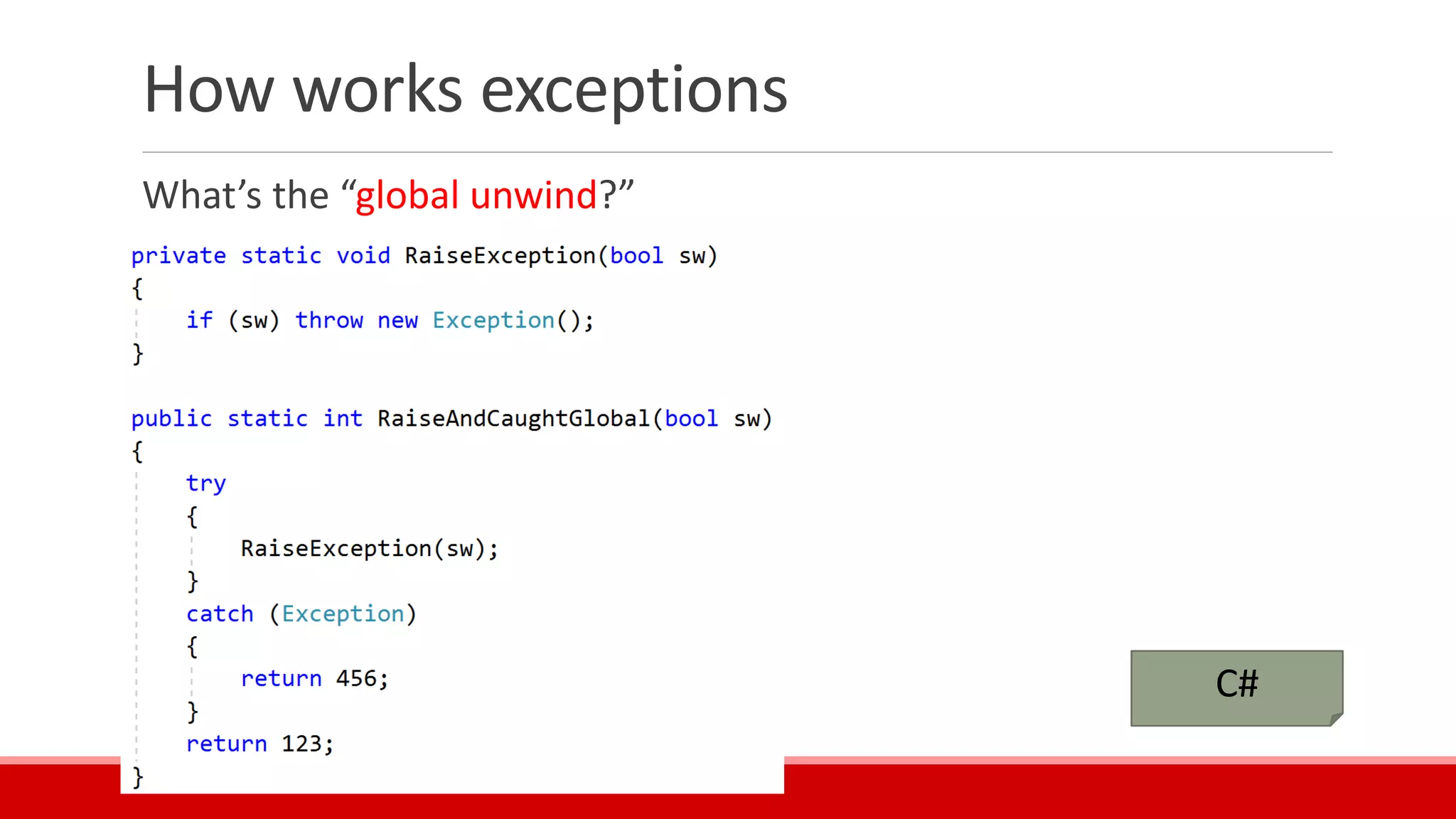 How works exceptions
What’s the “global unwind?”
C#
 