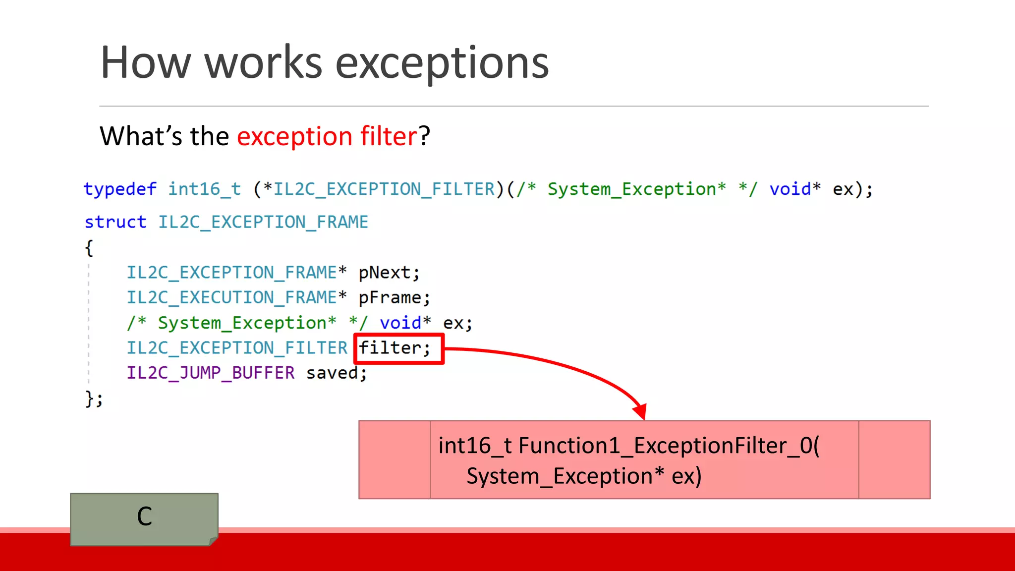 How works exceptions
What’s the exception filter?
C
int16_t Function1_ExceptionFilter_0(
System_Exception* ex)
 