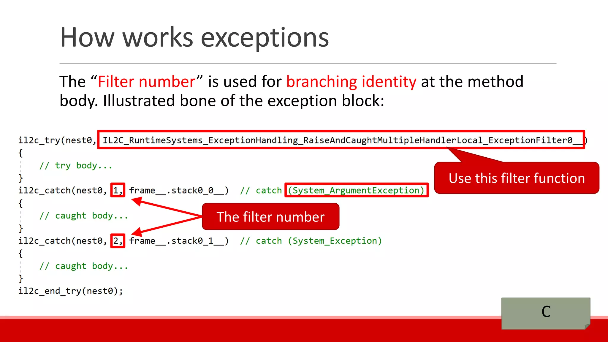 How works exceptions
The “Filter number” is used for branching identity at the method
body. Illustrated bone of the exception block:
C
Use this filter function
The filter number
 
