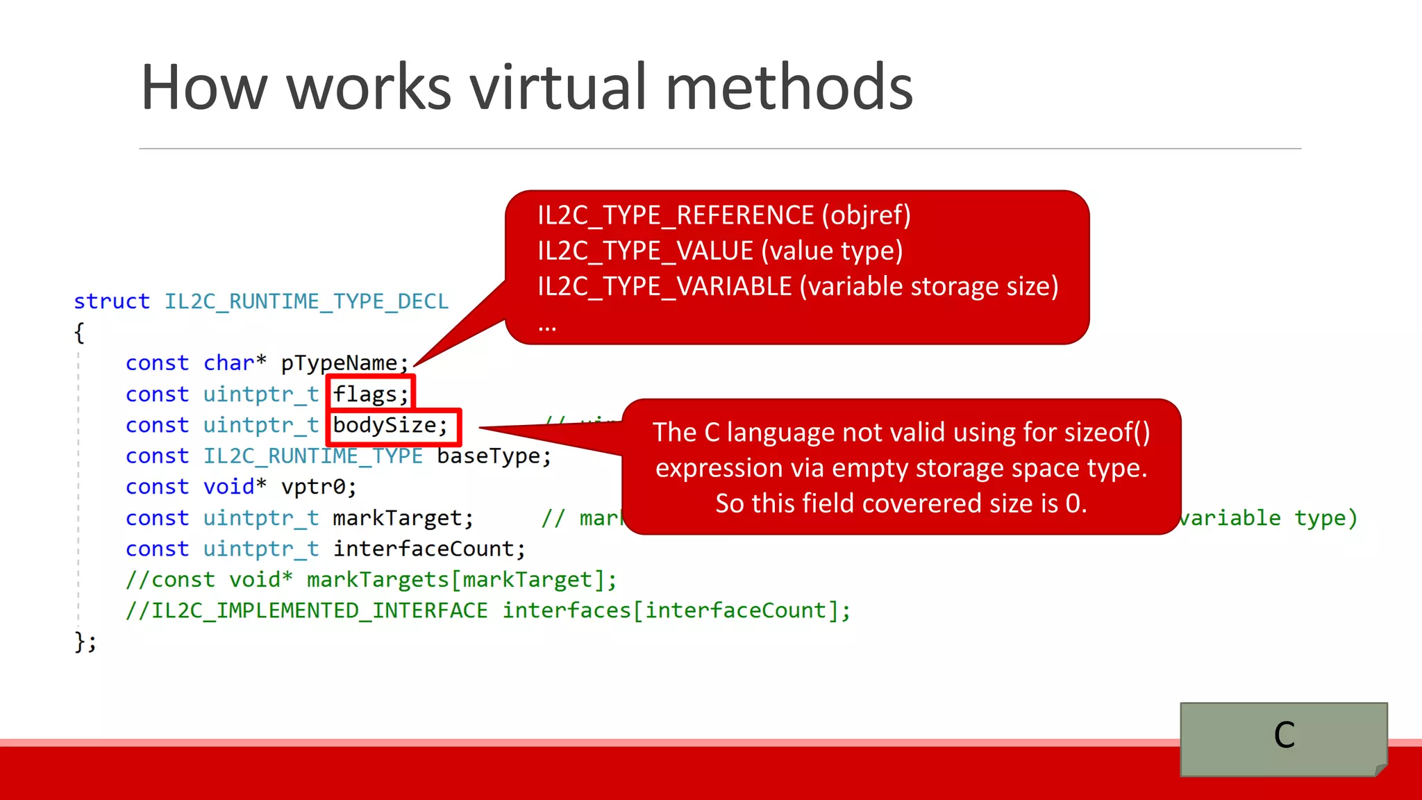 How works virtual methods
C
IL2C_TYPE_REFERENCE (objref)
IL2C_TYPE_VALUE (value type)
IL2C_TYPE_VARIABLE (variable storage size)
…
The C language not valid using for sizeof()
expression via empty storage space type.
So this field coverered size is 0.
 