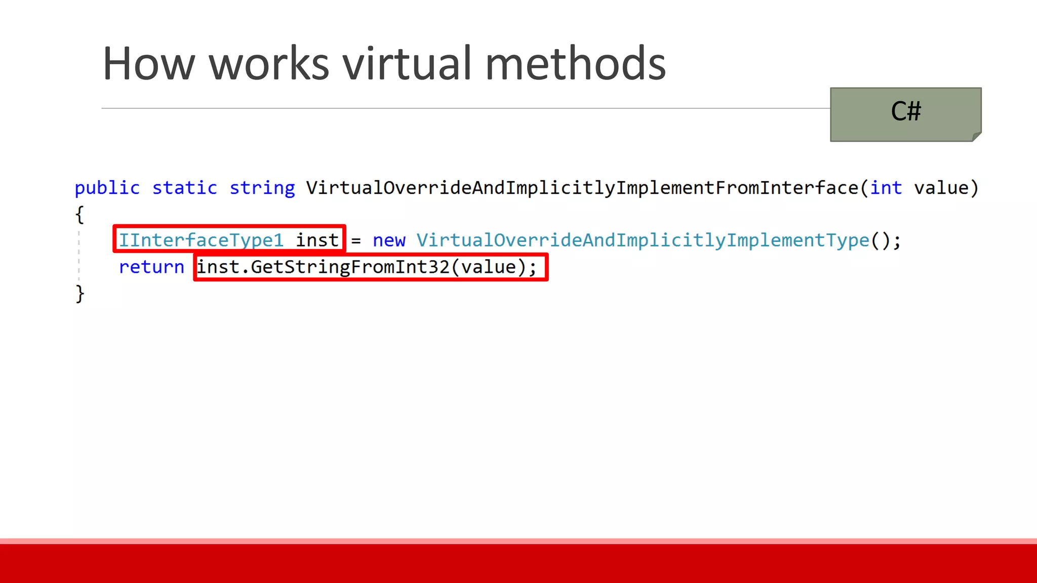 How works virtual methods
C#
 