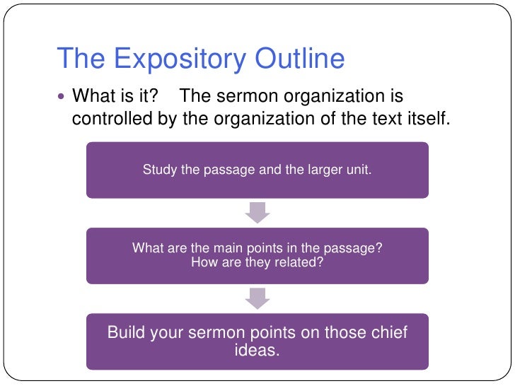 making a sermon outline