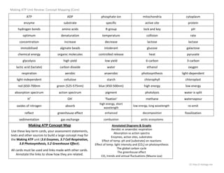 Making ATP Concept Mapping Review | DOCX