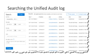 Searching the Unified Audit log
 
