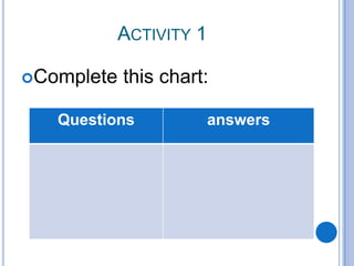 ACTIVITY 1
Complete

this chart:

Questions

answers

 