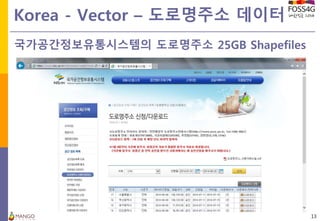 Korea - Vector – 도로명주소 데이터
13
국가공간정보유통시스템의 도로명주소 25GB Shapefiles
 