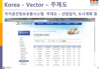 Korea - Vector – 주제도
15
국가공간정보유통시스템 주제도 – 산업입지, 도시계획 등
 