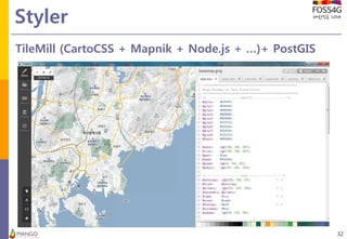 Styler
32
TileMill (CartoCSS + Mapnik + Node.js + …)+ PostGIS
 