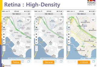 Retina : High-Density
37
Retina General V-World
 