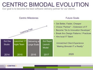 CENTRIC BIMODAL EVOLUTION
Our goal is to become the best software delivery partner for our clients.
19
2014 2015 2016 2017
• Get Better, Faster, Cheaper
• Choice “Partner” – Extension of IT
• Become “Go to Innovation Developer”
• Break thru Design Patterns / Practices
• Hire local IT Talent
Unmatched Client Experience
“Making Bimodal IT a Reality”
Est Dev
Studio
Launched 1st
Agile Team
Delivering at
Large Scale
Est Rapid
Launch
Model
Centric Milestones Future Goals
2020
 