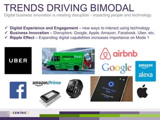 TRENDS DRIVING BIMODAL
Digital business innovation is creating disruption - impacting people and technology.
4
 Digital Experience and Engagement – new ways to interact using technology
 Business Innovation – Disruptors: Google, Apple, Amazon, Facebook, Uber, etc.
 Ripple Effect – Expanding digital capabilities increases importance on Mode 1
 