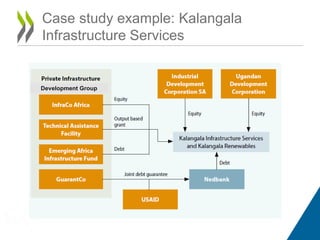 Case study example: Kalangala
Infrastructure Services
Development Group
 