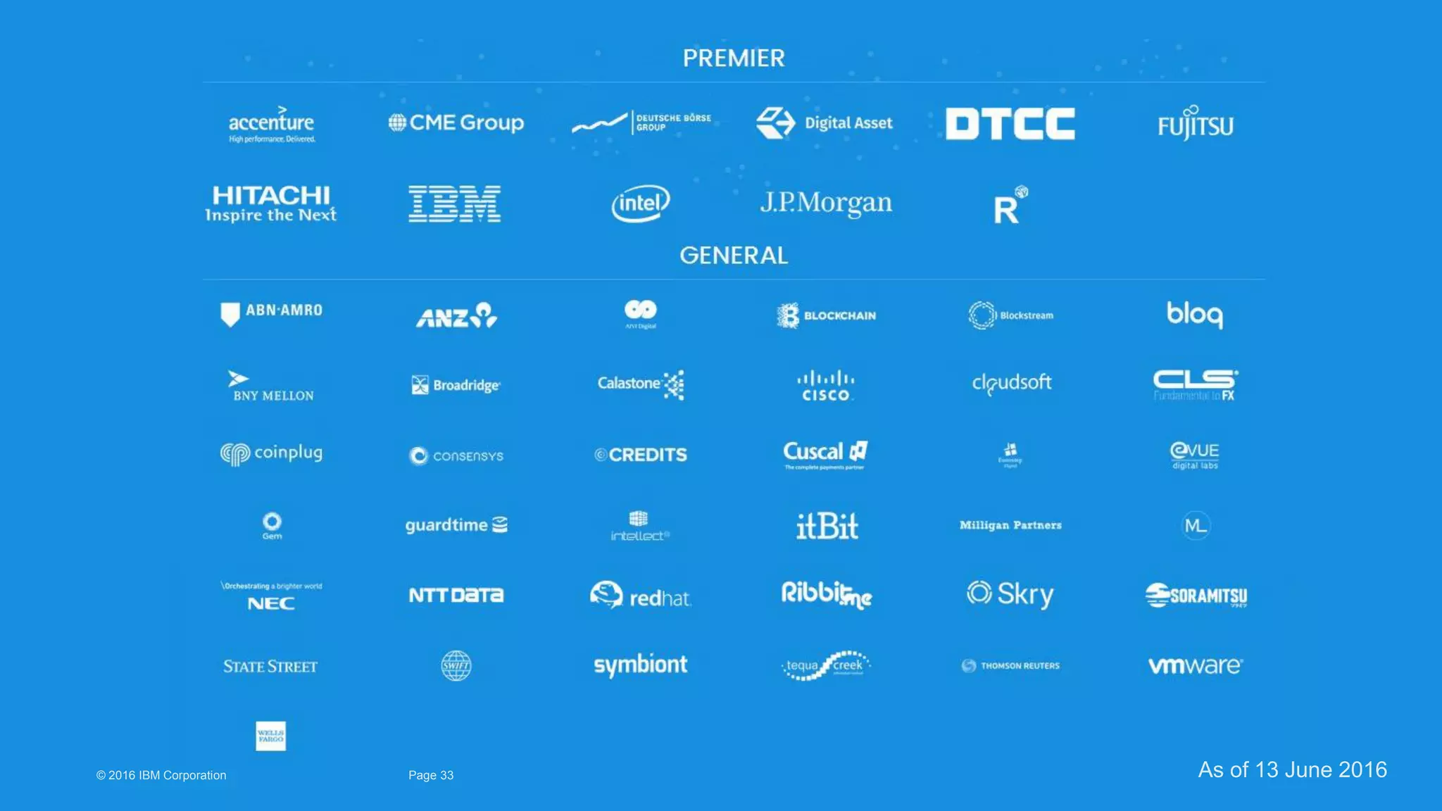 Making Blockchain Real for Business at the 