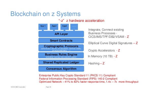blockchain real for business at the quot z systems agile enterpris blockchain real for business at the quot z systems agile enterpris
