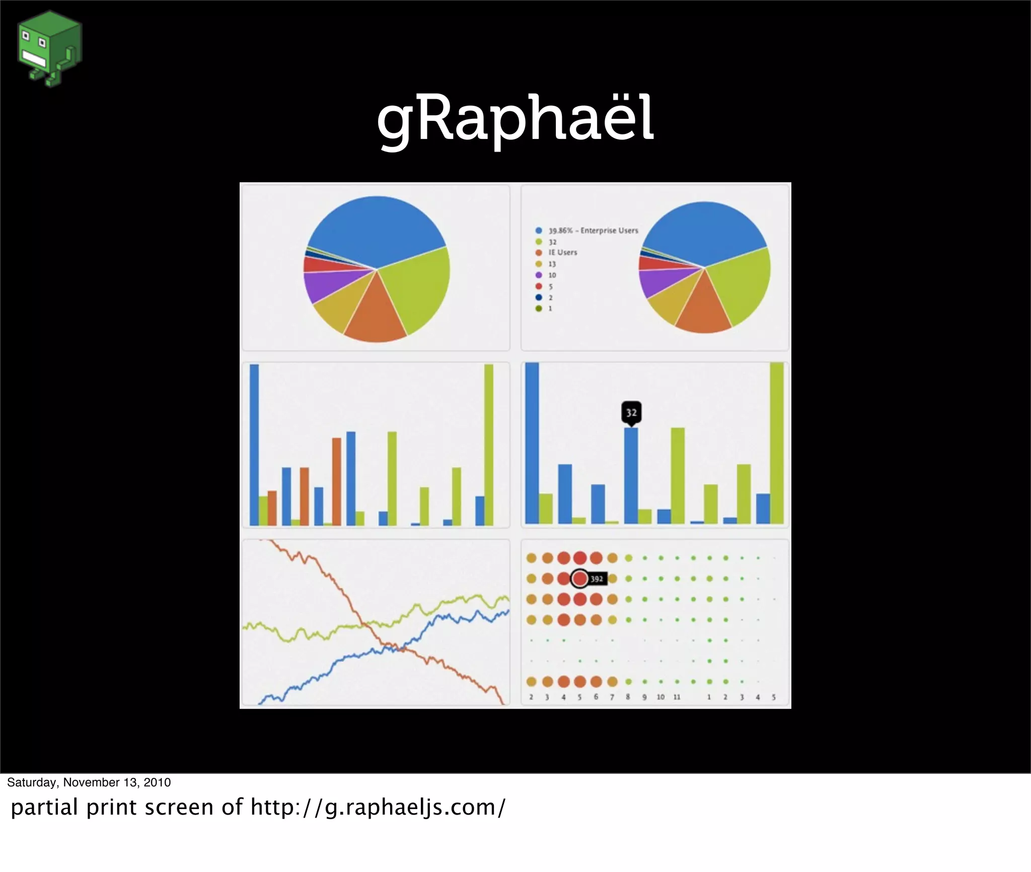 gRaphaël
Saturday, November 13, 2010
partial print screen of http://g.raphaeljs.com/
 