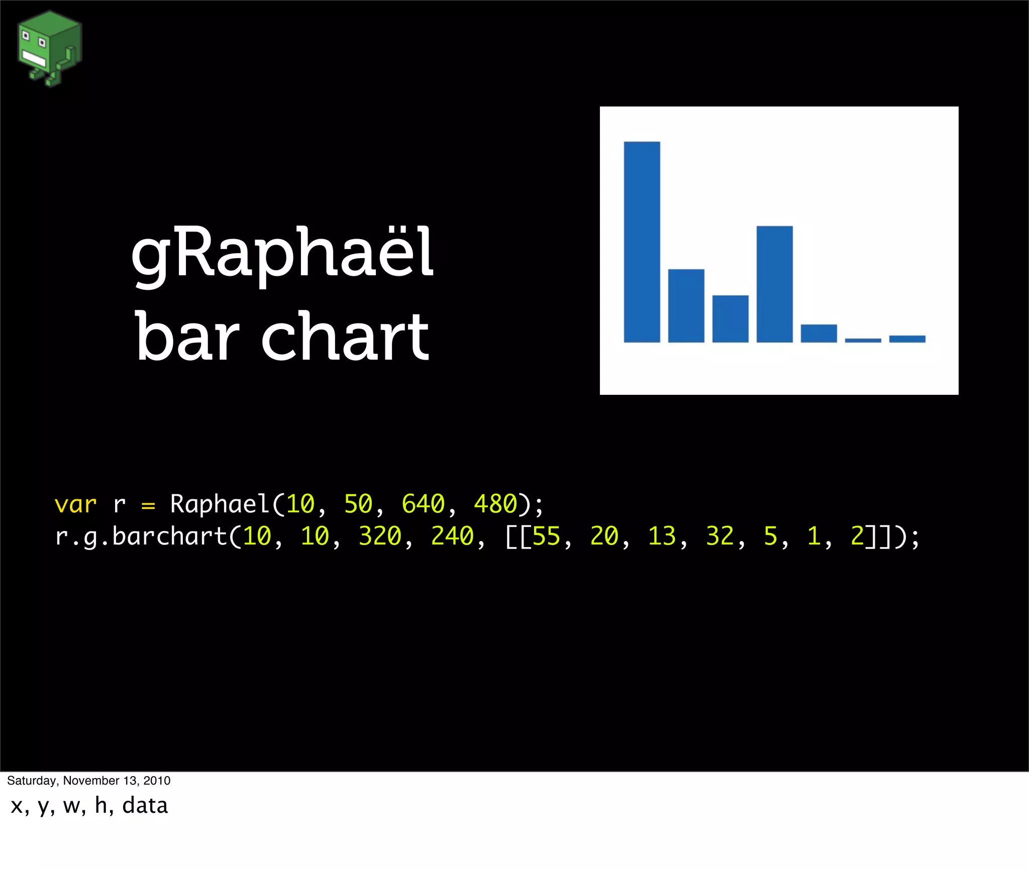 gRaphaël
bar chart
var r = Raphael(10, 50, 640, 480);
r.g.barchart(10, 10, 320, 240, [[55, 20, 13, 32, 5, 1, 2]]);
Saturday, November 13, 2010
x, y, w, h, data
 