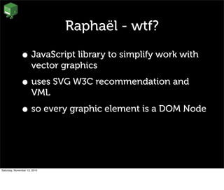 Raphaël - wtf?
• JavaScript library to simplify work with
vector graphics
• uses SVG W3C recommendation and
VML
• so every graphic element is a DOM Node
Saturday, November 13, 2010
 