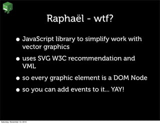 Raphaël - wtf?
• JavaScript library to simplify work with
vector graphics
• uses SVG W3C recommendation and
VML
• so every graphic element is a DOM Node
• so you can add events to it... YAY!
Saturday, November 13, 2010
 