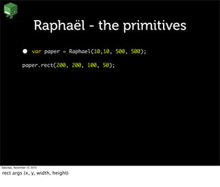 Raphaël - the primitives
• var paper = Raphael(10,10, 500, 500);
paper.rect(200, 200, 100, 50);
Saturday, November 13, 2010
rect args (x, y, width, height)
 