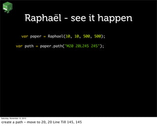 Raphaël - see it happen
var paper = Raphael(10, 10, 500, 500);
var path = paper.path("M20 20L245 245");
Saturday, November 13, 2010
create a path - move to 20, 20 Line Till 145, 145
 